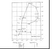 A Star chart of Constantine's Vision of the Chi-Rho